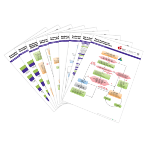 2025 AHA PALS Posters (Set of 9)