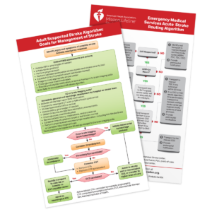2025 AHA Suspected Stroke and EMS Acute Stroke Routing Algorithm Card (Pack of 25)